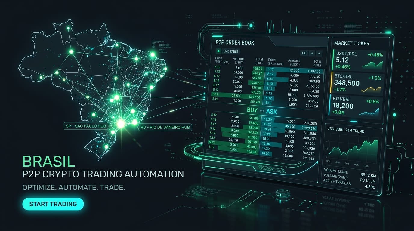 Automação de trading P2P de criptomoedas e precificação no Brasil (USDT/BRL)